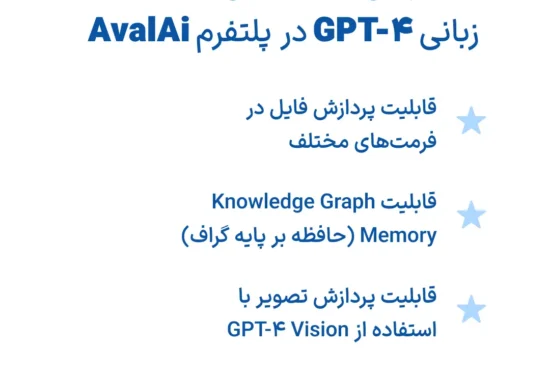 اشتراک ارزان GPT-4