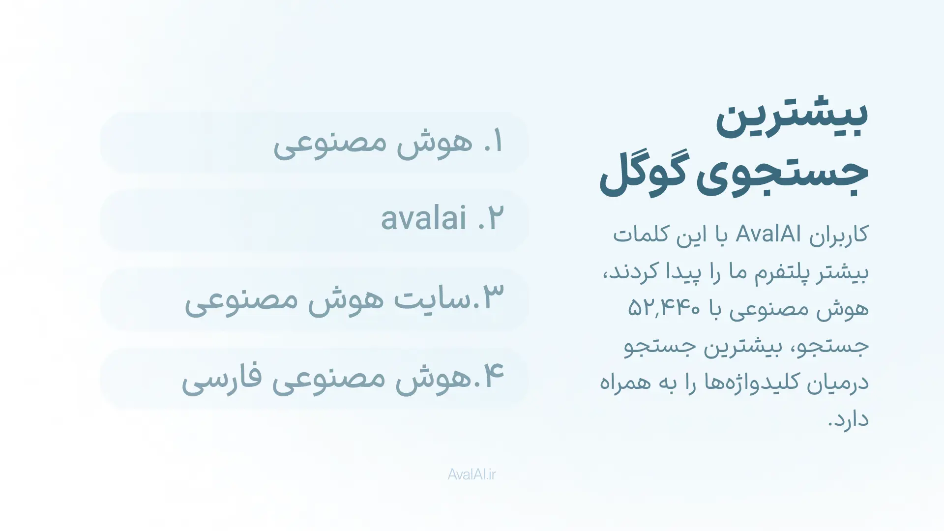 بیشترین سرچ گوگل در هوش مصنوعی