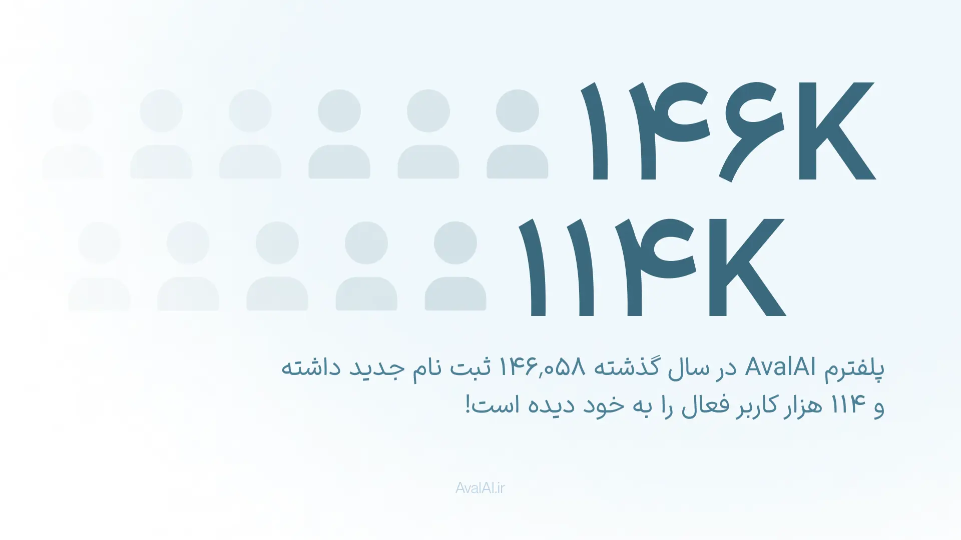 گزارش عملکرد AvalAI کاربران فعال هوش مصنوعی AvalAI