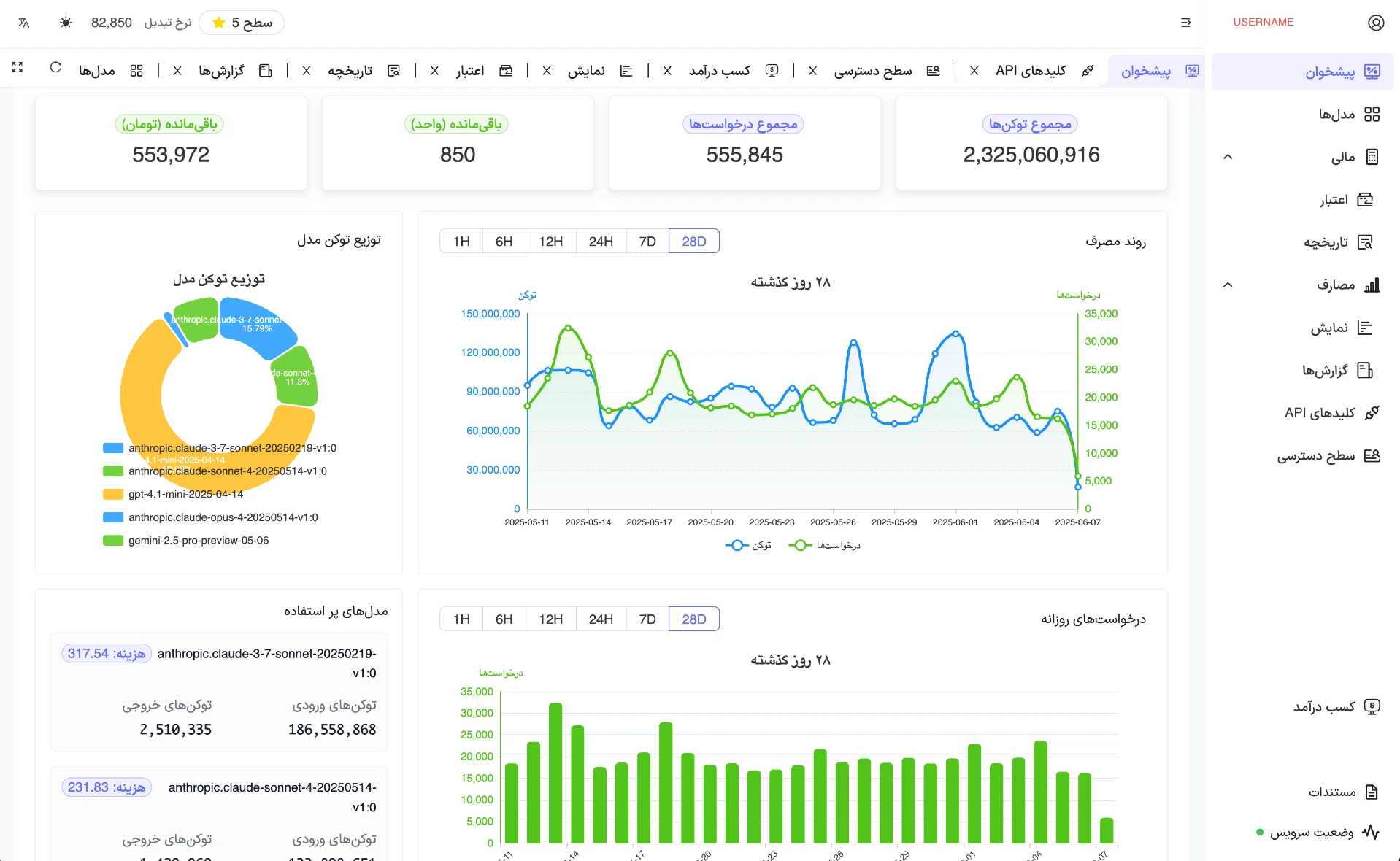 Developers Dashboard