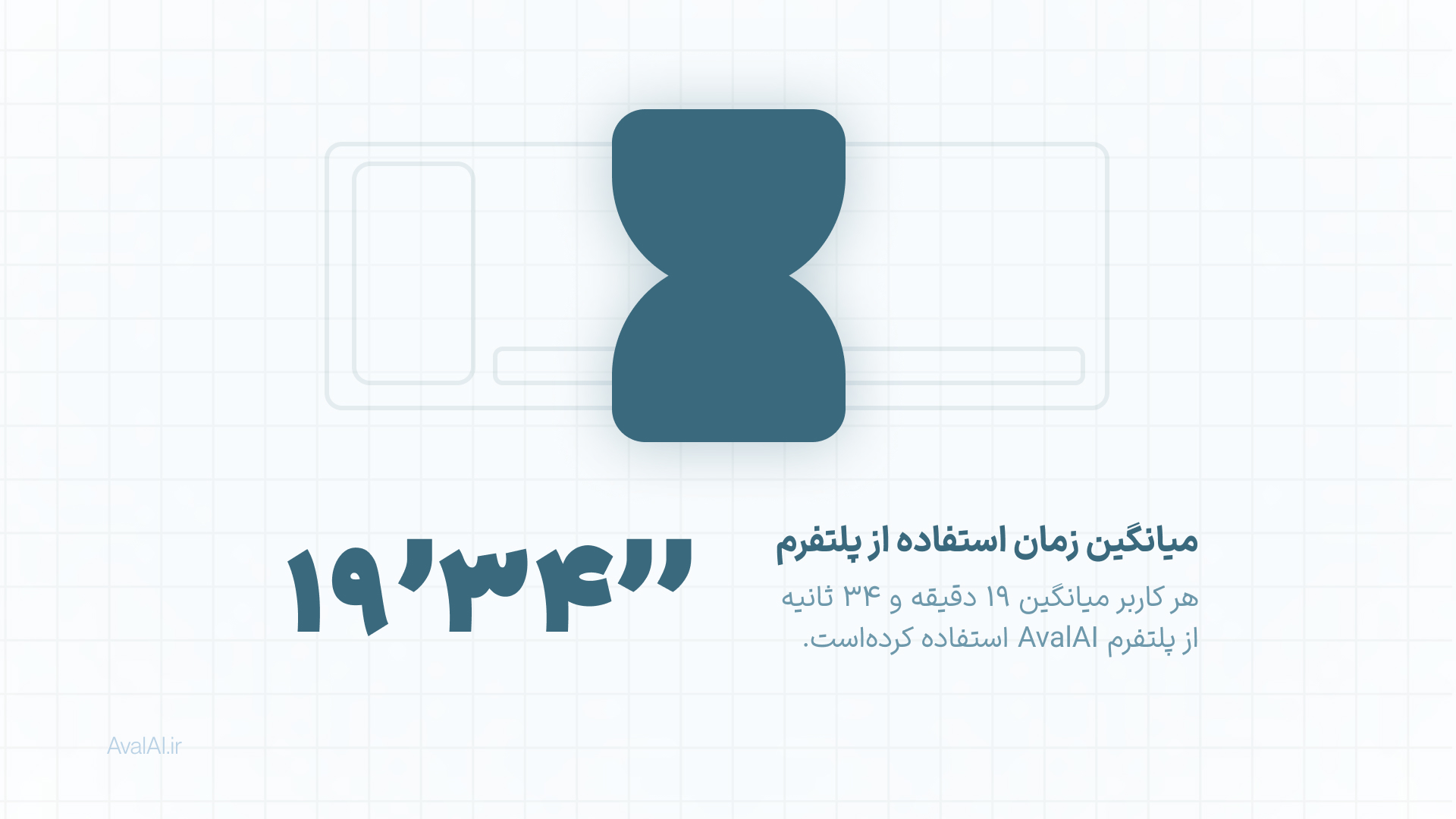 میانگین مدت زمان استفاده از AvalAI