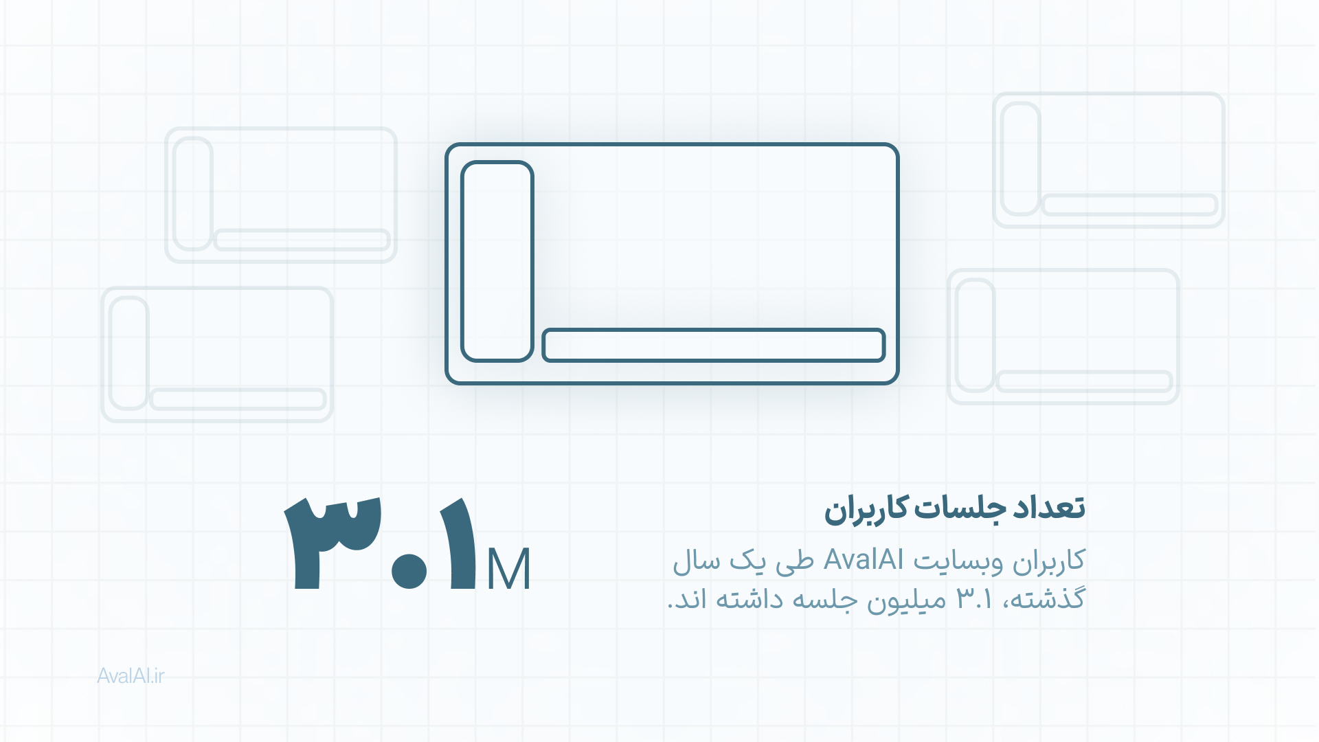 تعداد جلسات و سشن های هوش مصنوعی فارسی GPT4