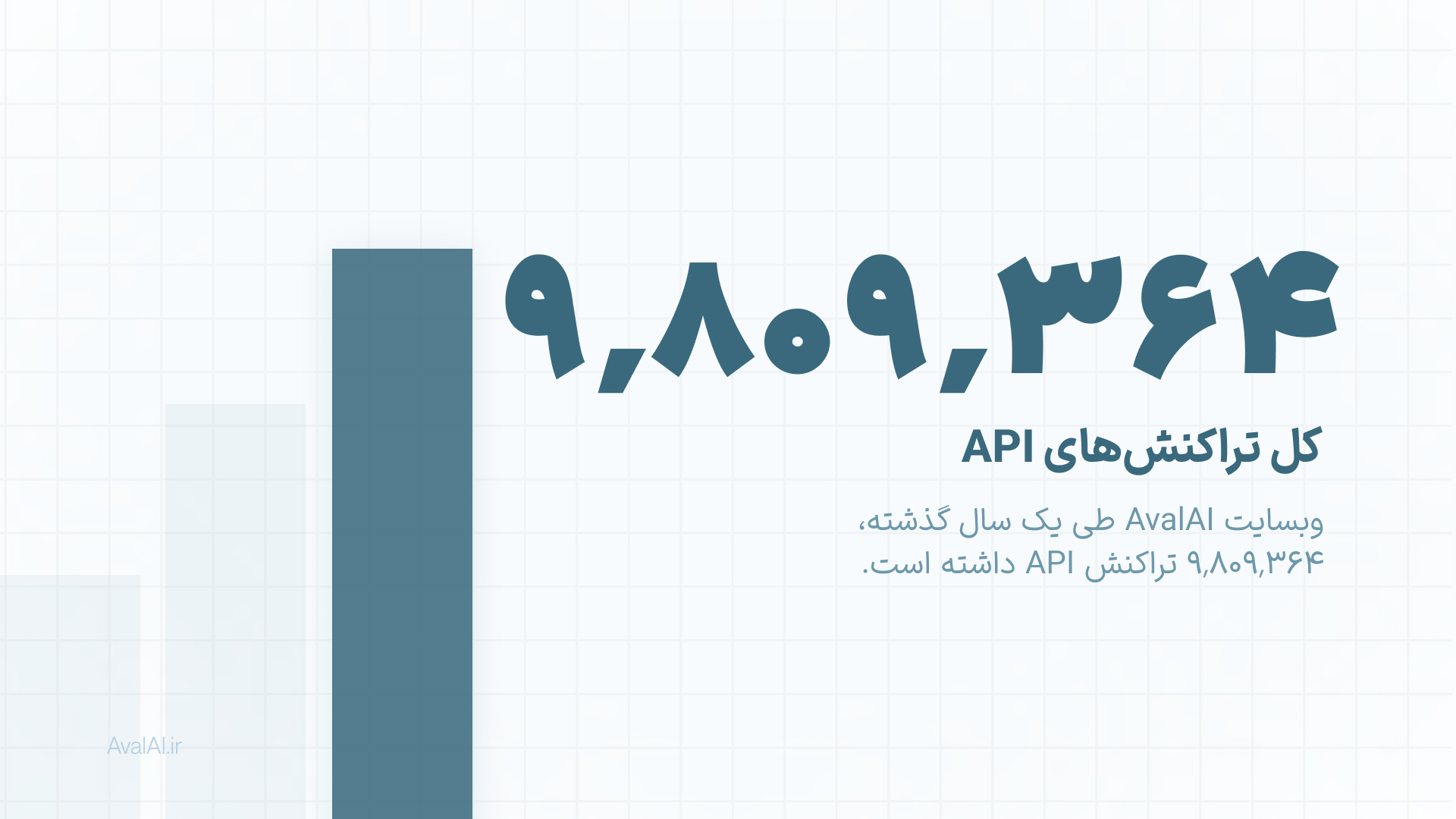 تراکنش های API OpenAI هوش مصنوعی