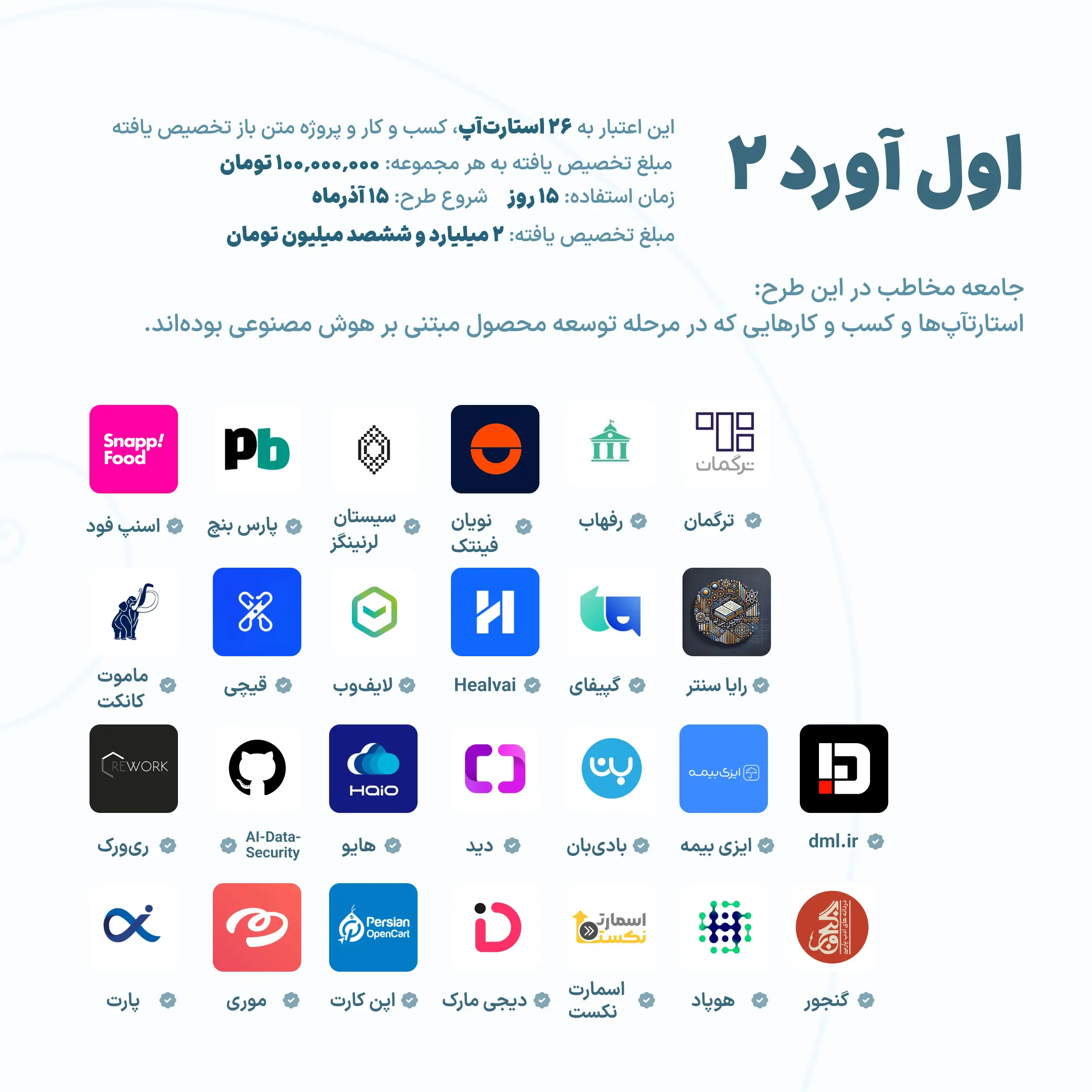اعتبار رایگان هوش مصنوعی اعتبار رایگان OpenAI در ایران استفاده رایگان از OpenAI در ایران