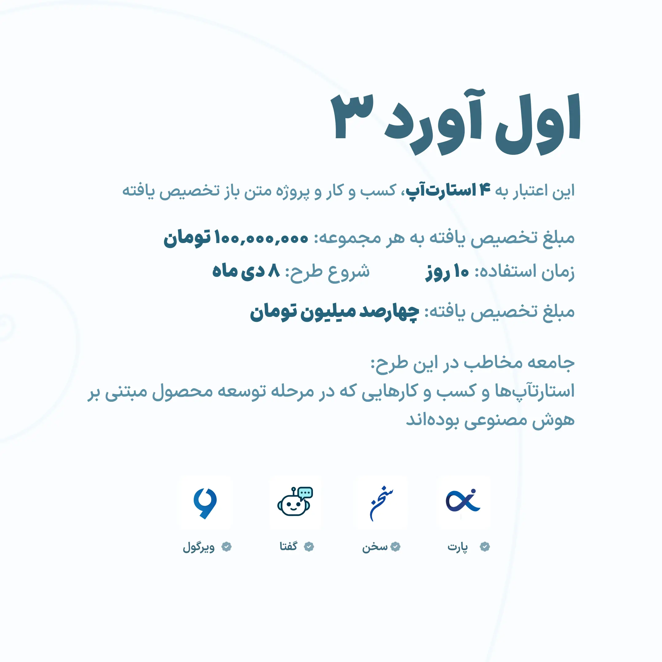 طرح اعتبار رایگان به کسب و کارها از طرف پلتفرم هوش مصنوعی AvalAI اعتبار رایگان هو ش مصنوعی در ایران