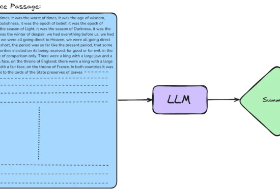 طول پنجره context Length چیست ؟