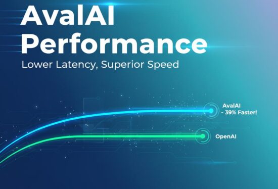 چگونه api avalai از api openai سریعتر است؟