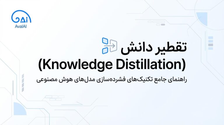 تقطیر دانش (Knowledge Distillation): راهنمای جامع تکنیک‌های فشرده‌سازی مدل‌های هوش مصنوعی
