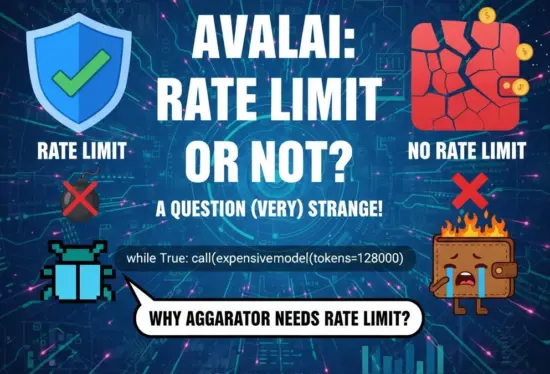 ریت لیمیت AvalAI