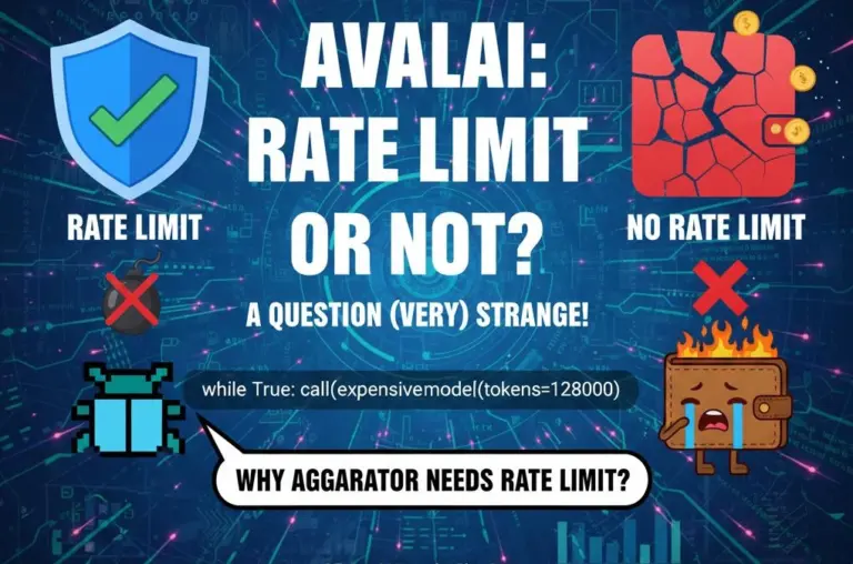 ریت لیمیت AvalAI