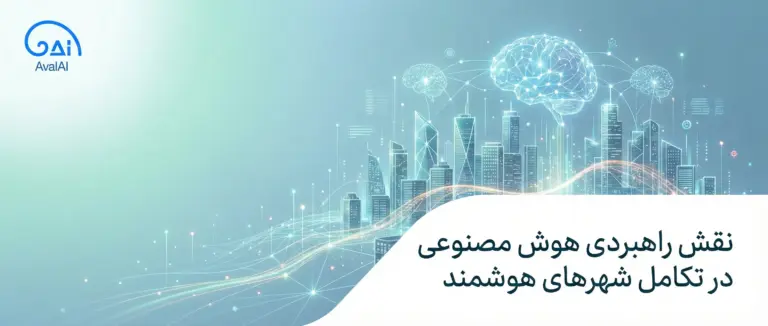 نقش هوش مصنوعی در شهرهای هوشمند