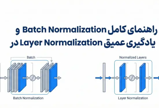 راهنمای کامل نرمال سازی Batch Normalization و Layer Normalization در یادگیری عمیق