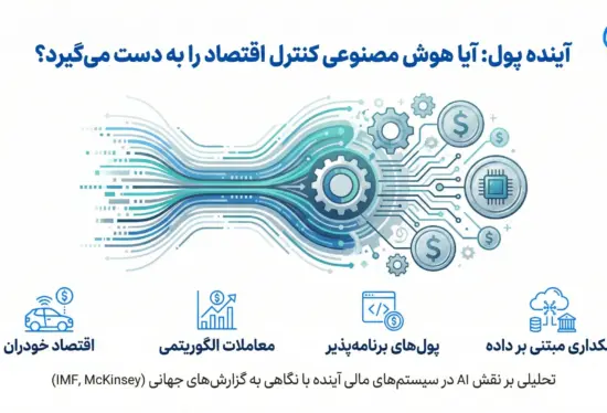 آیا پول در آینده توسط هوش مصنوعی کنترل خواهد شد؟