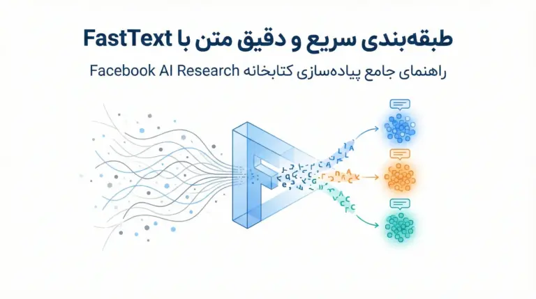 پیاده‌سازی طبقه‌بندی متن با FastText